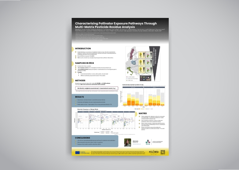 Characterising Pollinator Exposure Pathways Through Multi-Matrix Pesticide Residue Analysis scientific poster